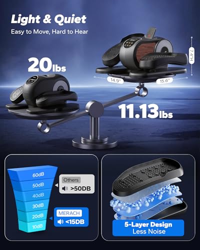 MERACH Under-Desk Elliptical Leg Exerciser for Seated Workouts