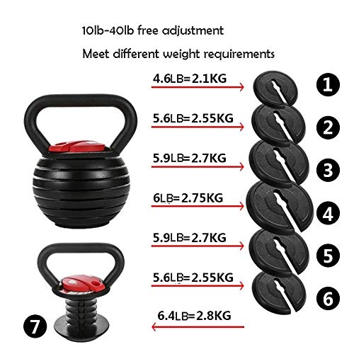 AGYH Adjustable 7-Weight Kettlebell 40 lb for Home Gym