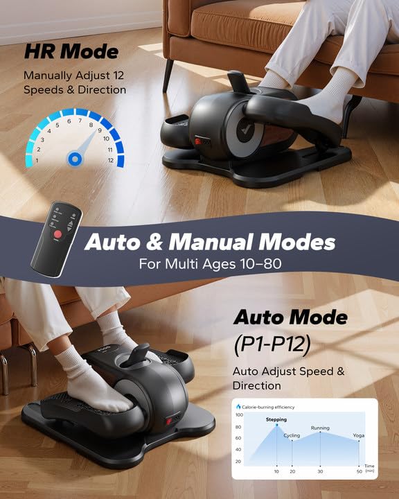MERACH Under-Desk Elliptical Leg Exerciser for Seated Workouts