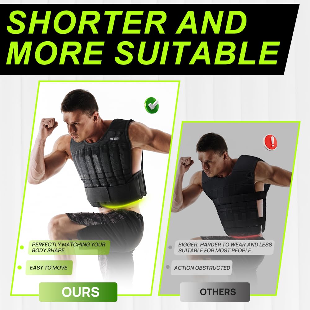 BeatBoost Adjustable Weighted Vest with Steel Weight Plates