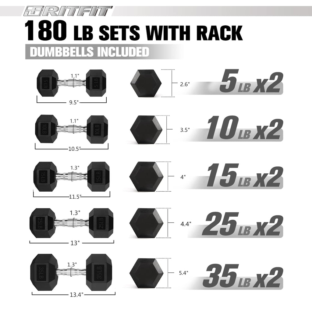 RitFit Rubber Hex Dumbbell Set with Storage Rack