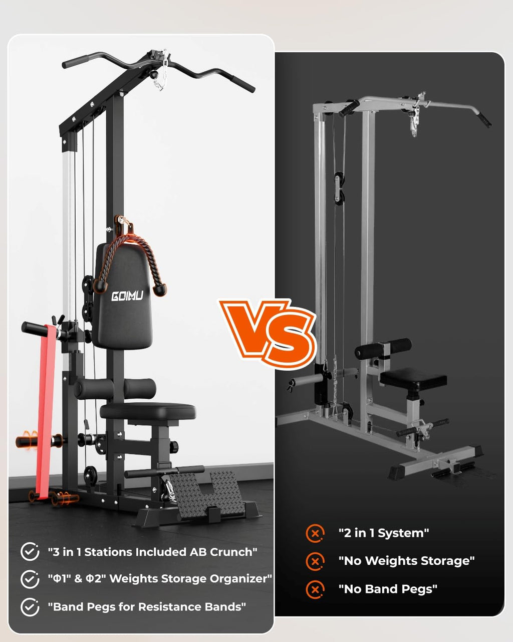 GOIMU LS01 3-in-1 LAT Pulldown & Cable Row Machine