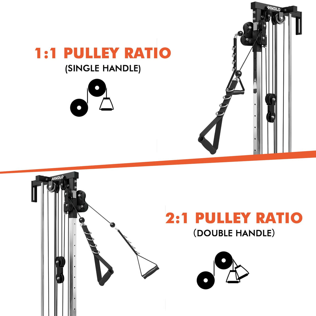 Mikolo Wall-Mount Cable Station with Dual Pulley System