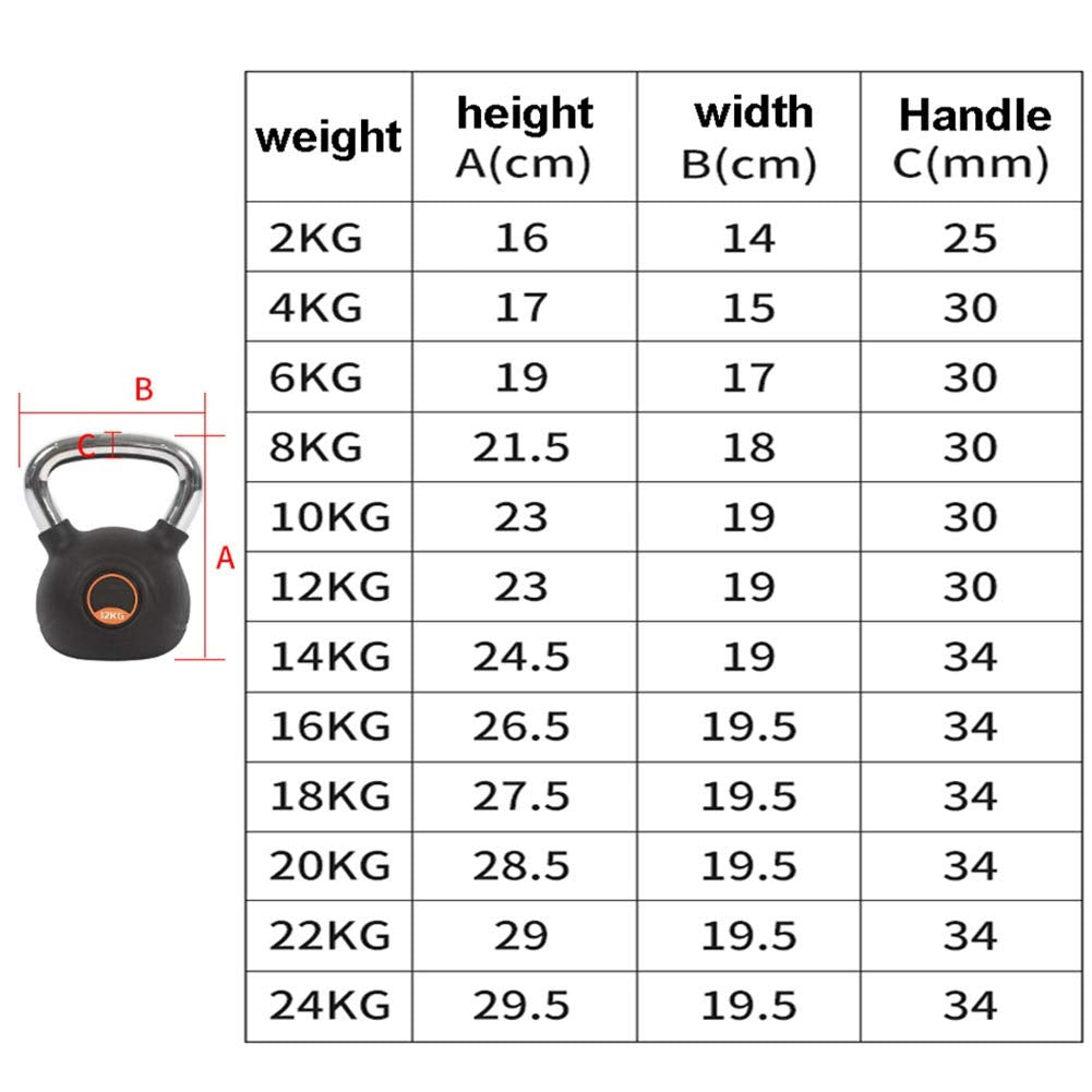 10kg Cast Iron Kettlebell for Strength & Fitness Training