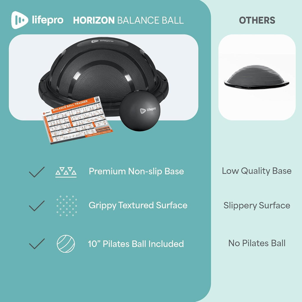 Lifepro Horizon Half Balance Ball Stability Trainer