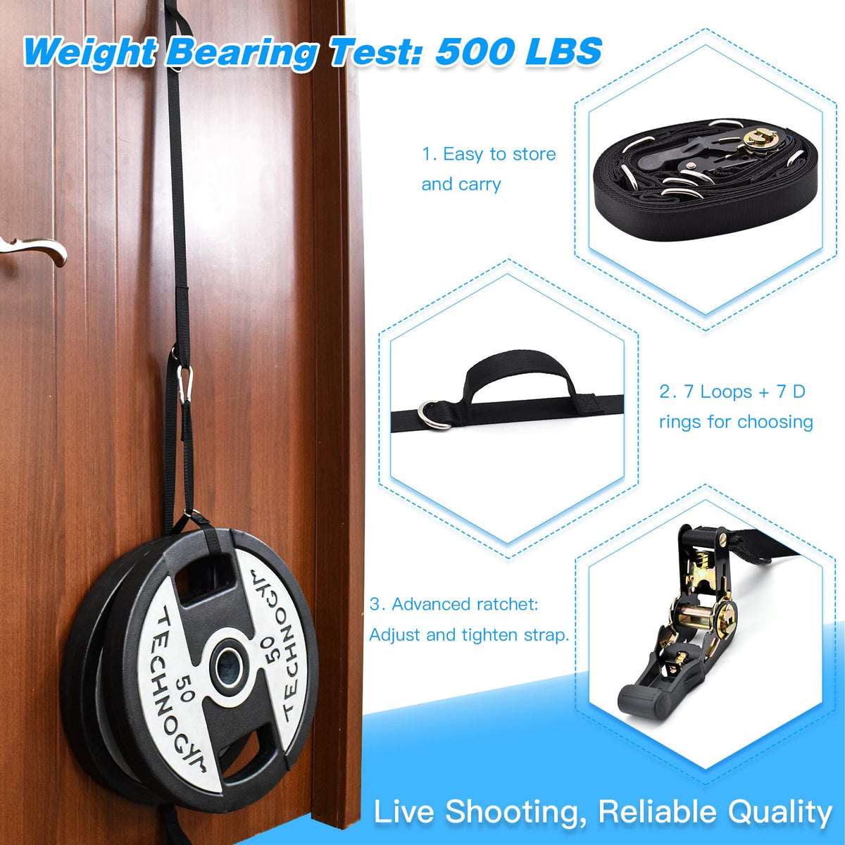 Brebebe Multi-Point Door Anchor Strap for Resistance Bands