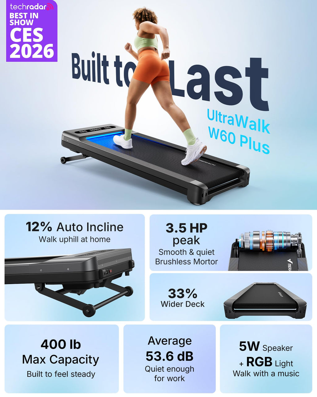 MERACH UltraWalk W60 Walking Pad with 12% Auto Incline