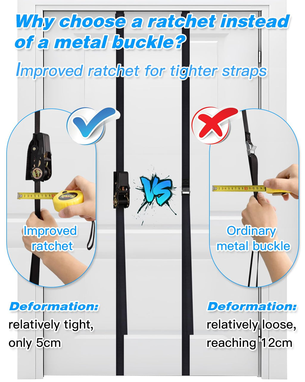 Brebebe Multi-Point Door Anchor Strap for Resistance Bands