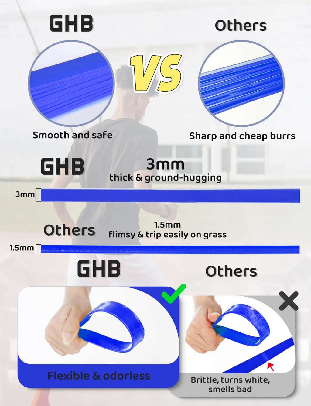 GHB Agility Ladder Football Training Equipment Set