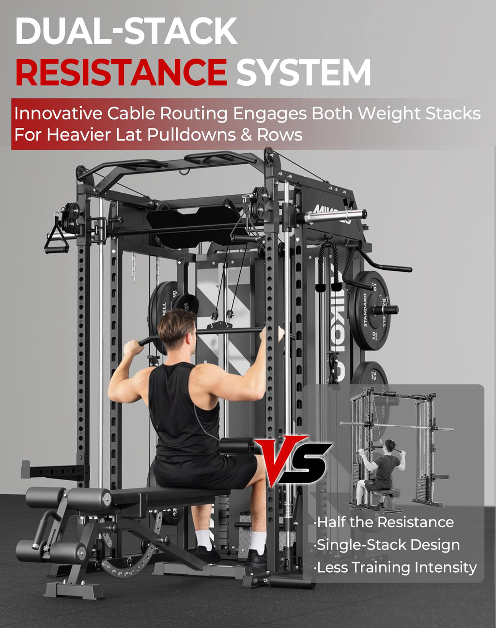 Mikolo Smith Machine with Weight Stack & Cable Crossover