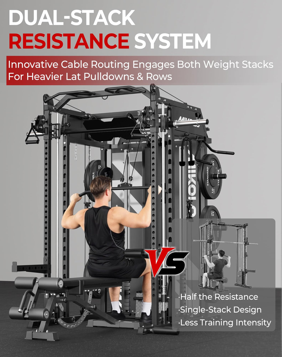 Mikolo Smith Machine with Weight Stack & Cable Crossover