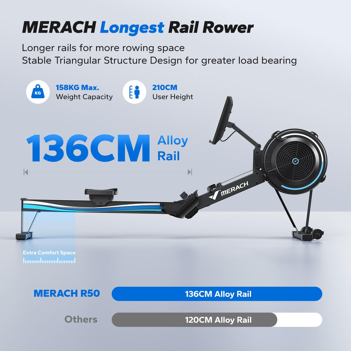 MERACH R50 Pro & R60N Indoor Rowing Machine with Backlit Monitor