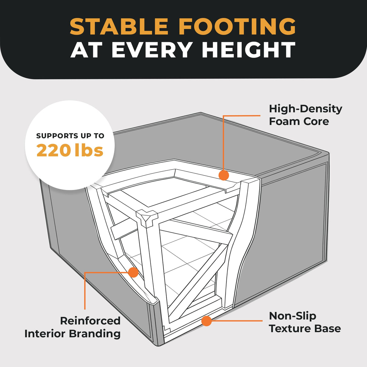 BalanceFrom 3-in-1 Foam Plyometric Jump Box for Home Gym