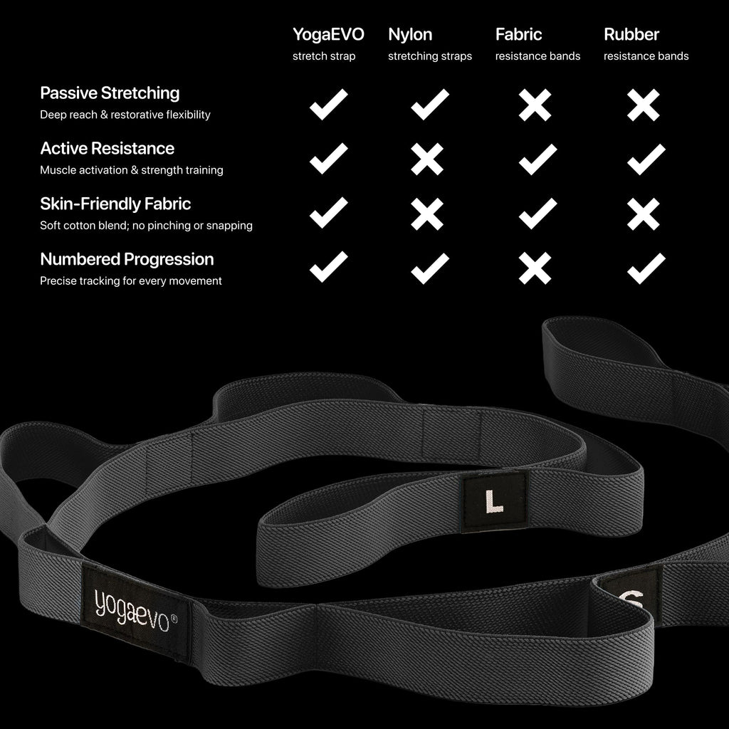 YogaEVO Elastic Stretching Strap with Loops for Therapy