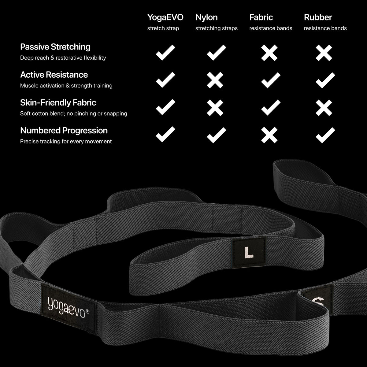 YogaEVO Elastic Stretching Strap with Loops for Therapy