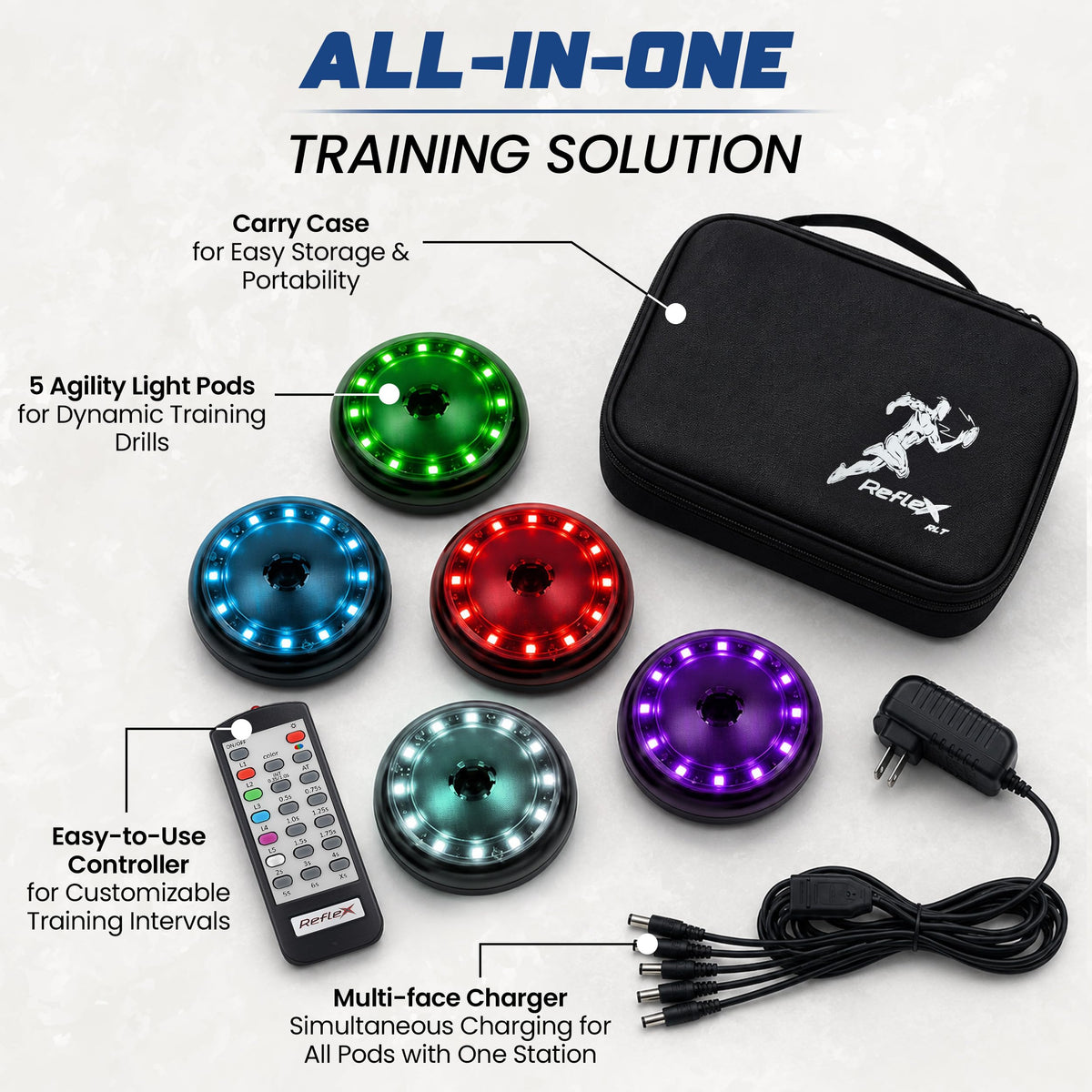 Reflexx RLT 2.1 Reaction Training Lights for Athletes