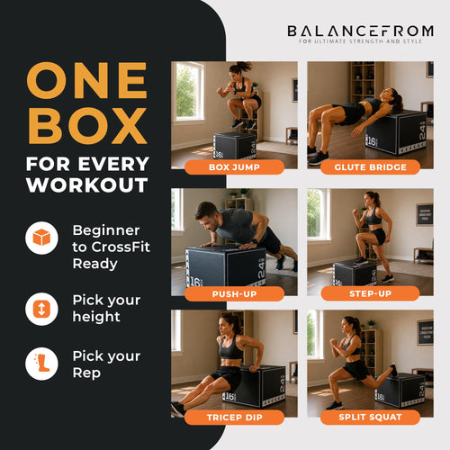 BalanceFrom 3-in-1 Foam Plyometric Jump Box for Home Gym