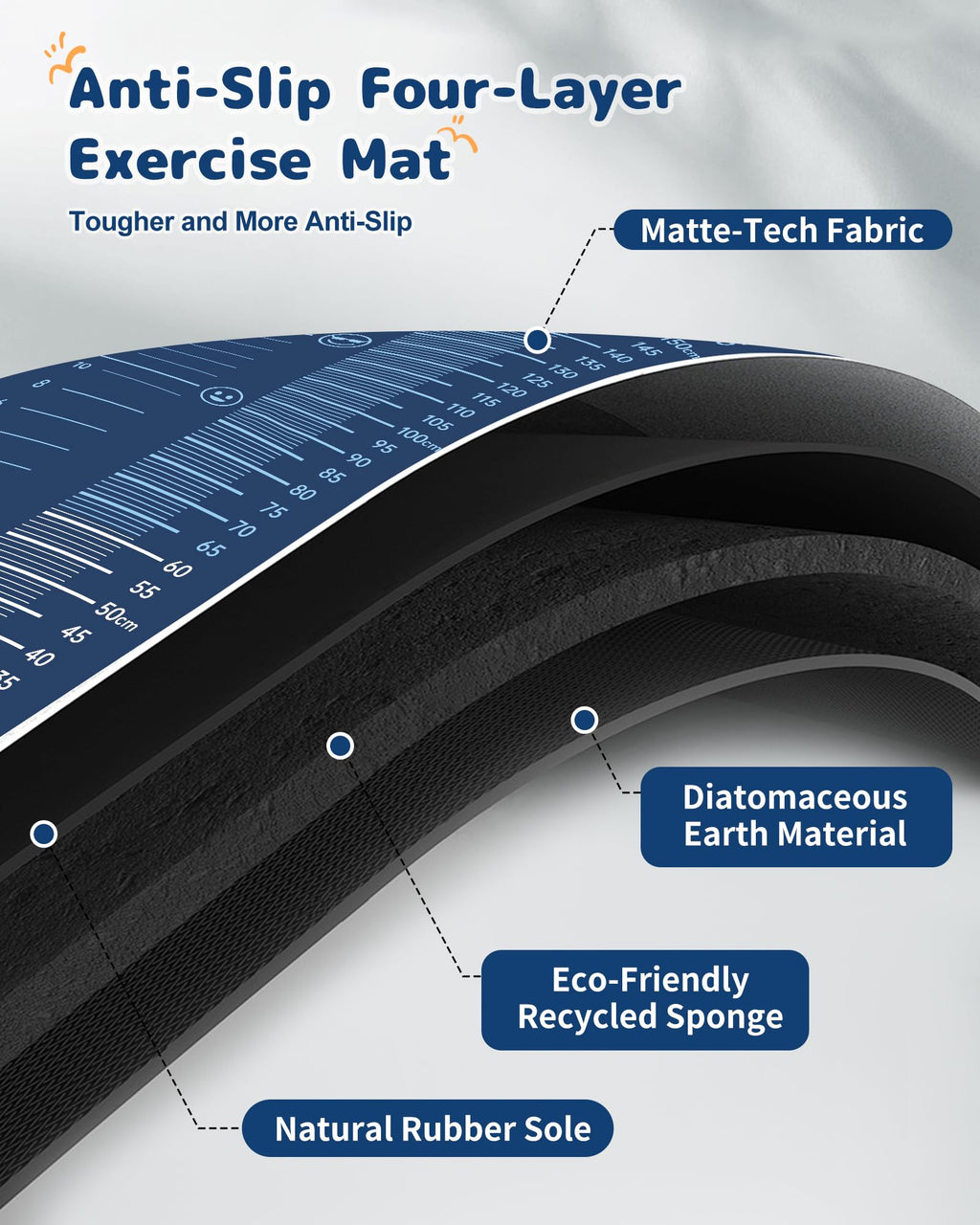 Newzela Broad Jump Training Mat with Feet & CM Markings