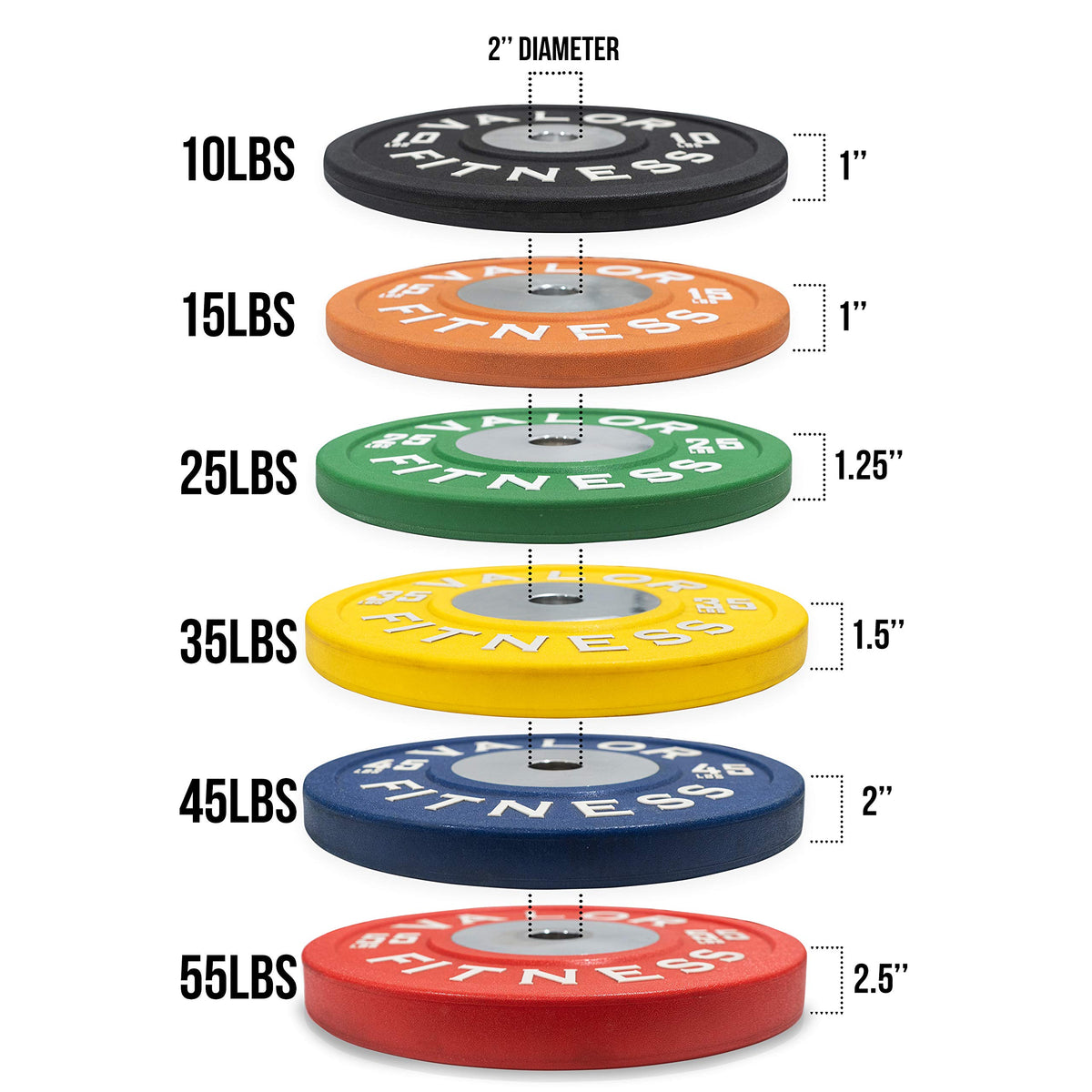 Valor Fitness 370 lb Competition Urethane Bumper Plate Set